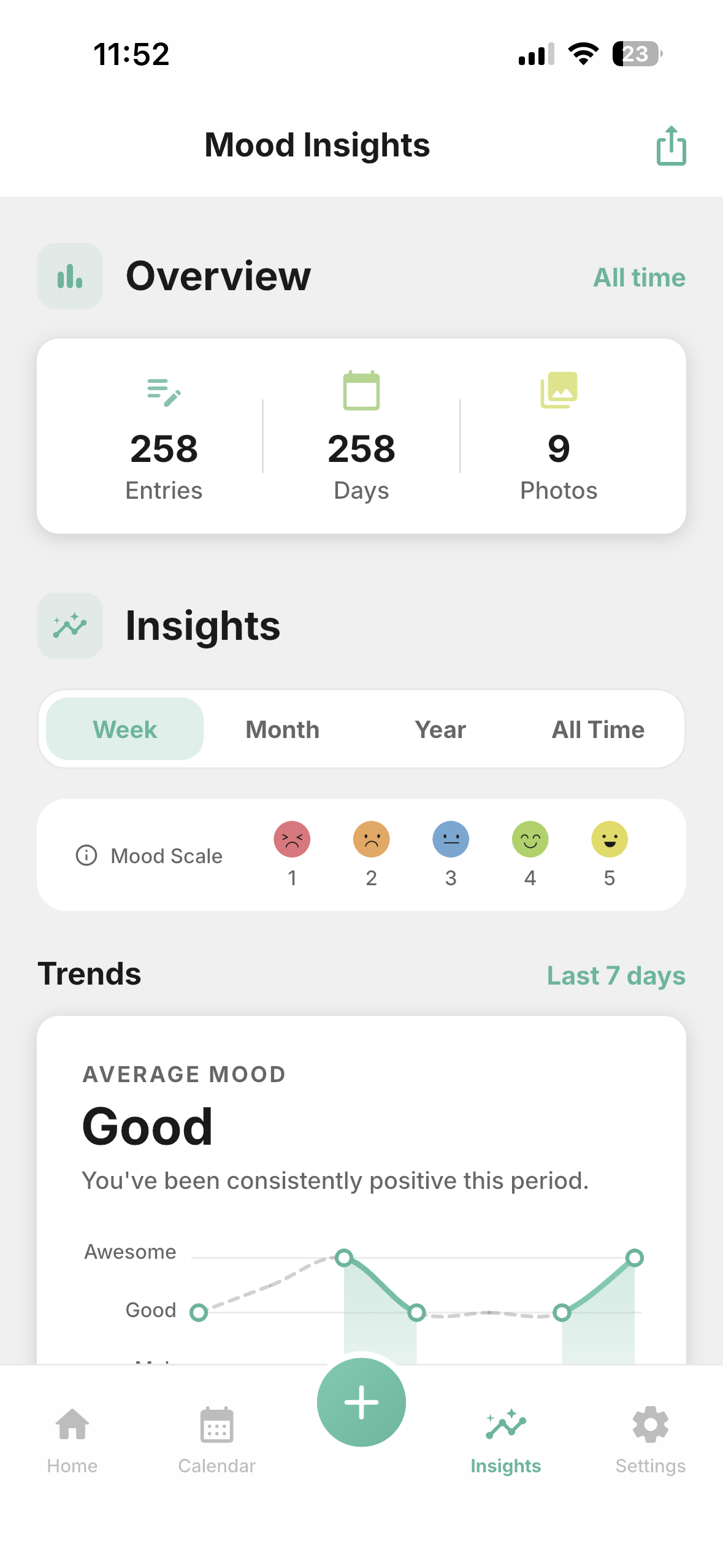 DearMood Insights showing average mood overview and trends graph