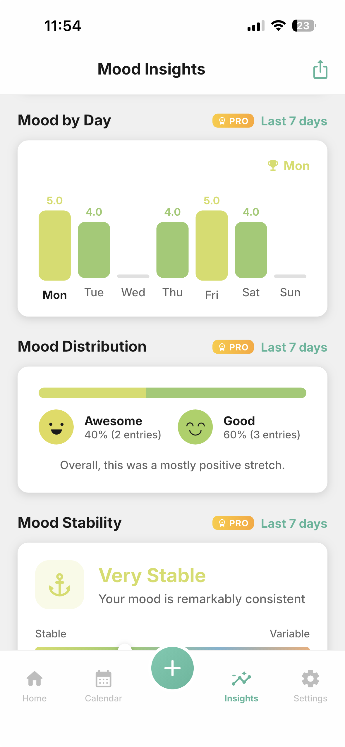 DearMood Insights showing mood by day and distribution charts